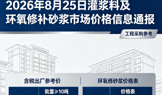 峨蔓镇2026年8月25日灌浆料及环氧修补砂浆市场价格信息通报